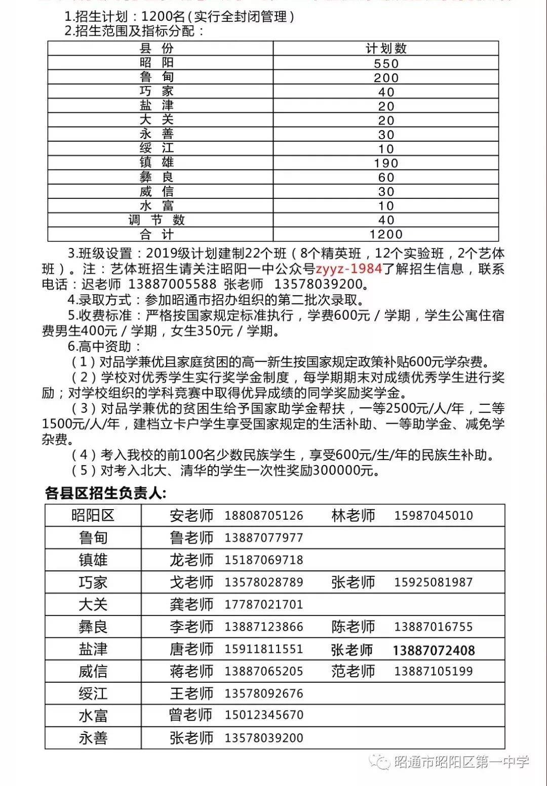 昭阳户籍人口_邵东昭阳公园(3)