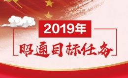 2019昭通目标任务图解来了！看看都要做些啥子……